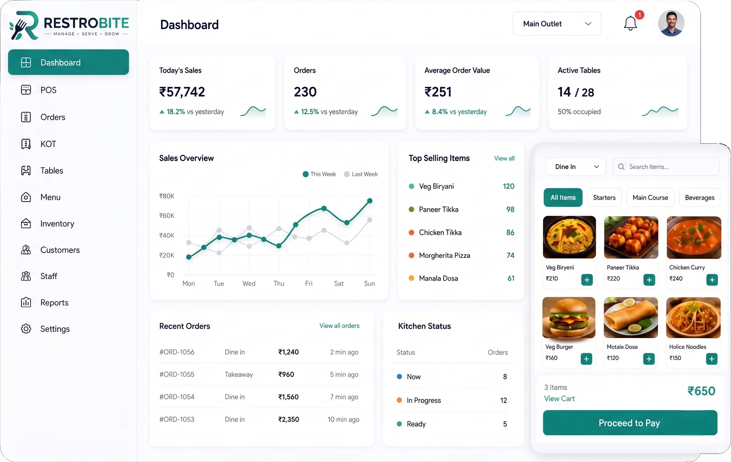Restrobite Dashboard